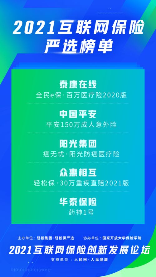 破解健康险同质化魔咒 轻松集团以“严选生态+生物技术”打造差异化布局