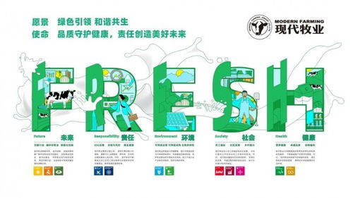 三只小牛协同共建绿色产业链 生物技术开发服务释放新质生产力强劲动力